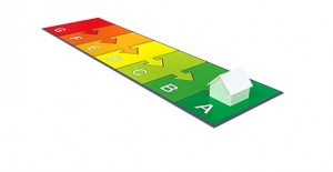 energieLabel